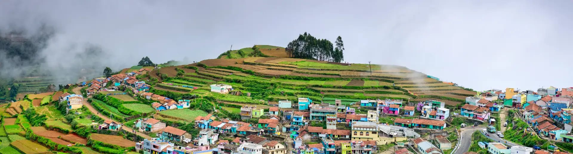 Dindugul venues